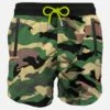 Camouflage Light Fabric Zipped Swim Shorts