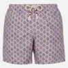 MC2 Saint Barth Man Mid-length Swim-shorts Caprese -MC2 Saint Barth Shop UID CAP000100773F MAN SWIMSHORT CAPRESE PINK 1