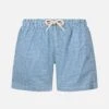 MC2 Saint Barth Comfort Light Classic Stretch Swim Shorts With Gingham Print -MC2 Saint Barth Shop UID COM001004094F KIDS SWIMSHORT BLUE 20240530100000 1