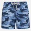 MC2 Saint Barth Man Mid-length Gustavia Swim-shorts With Camouflage Print