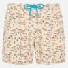 MC2 Saint Barth Lightweight Fabric Swim Shorts Lighting With Beach People Print -MC2 Saint Barth Shop UID LIG000302731H MAN SWIMSHORT BROWN FUNNYPRINTS MC2 20250626080012 5