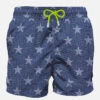 Blue Stars Mid-length Swim Shorts -MC2 Saint Barth Shop blue stars mid length swim shorts