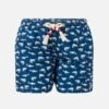 MC2 Saint Barth Boy Lightweight Fabric Swim-shorts Jean Lighting 70 With Sharks Print -MC2 Saint Barth Shop UID JEA001600833F KIDS SWIMSHORT BLUE 20240711173500 1 10ee6030 35d0 4204 a90b e967c62c6df7